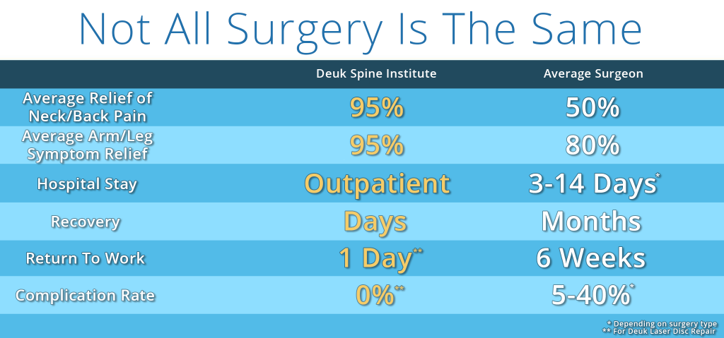 Total-Spine-and-Orthopedics-Wellness-review